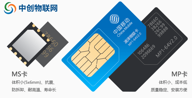 物聯網SIM卡是什么卡？物聯卡跟SIM卡有什么區別？