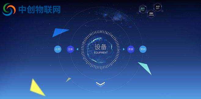 物聯卡平臺哪個好,專業級物聯網卡管理平臺都有哪些功能？