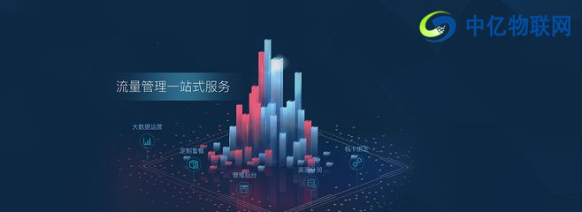 太原物聯(lián)卡是如何實(shí)現(xiàn)社區(qū)門禁智能化管理