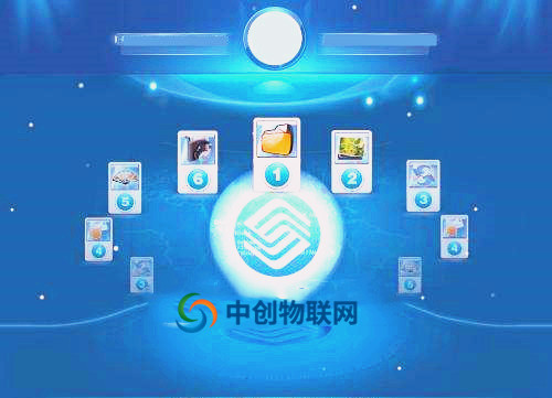 移動物聯(lián)卡如何充值繳費？正確的充值方式是什么？