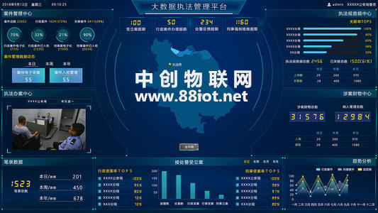 免費的物聯網卡系統平臺源碼哪里可以下載？