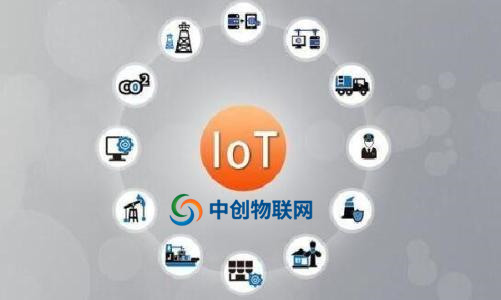 天津物聯網卡怎么開通？天津物聯卡支持4G嗎？