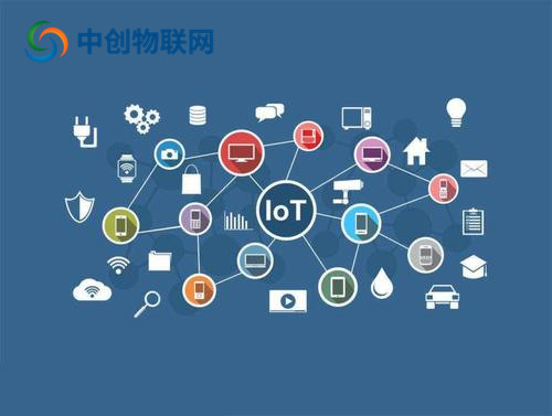 物聯移動卡是什么？物聯網移動卡有哪幾種規格？