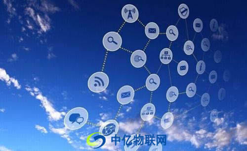 物聯網卡是什么意思？聯通物聯卡業務包含什么？