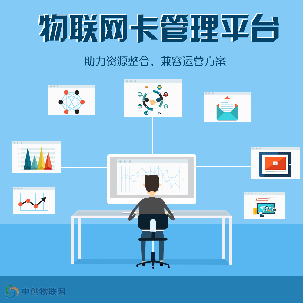 物聯卡購買平臺價格這么低合理嗎？哪家運營商最便宜？