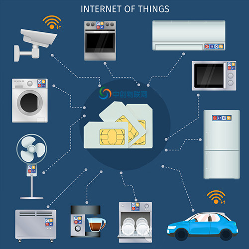 物聯網安全防線 物聯網安全防線